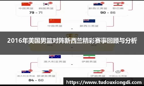 2016年美国男篮对阵新西兰精彩赛事回顾与分析