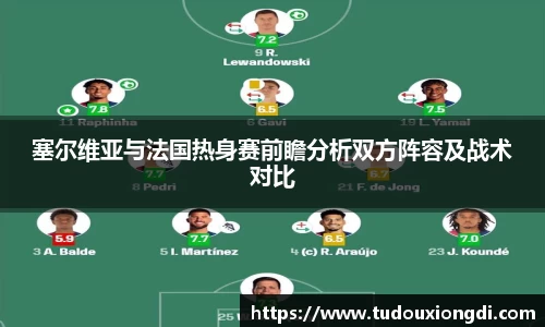 塞尔维亚与法国热身赛前瞻分析双方阵容及战术对比