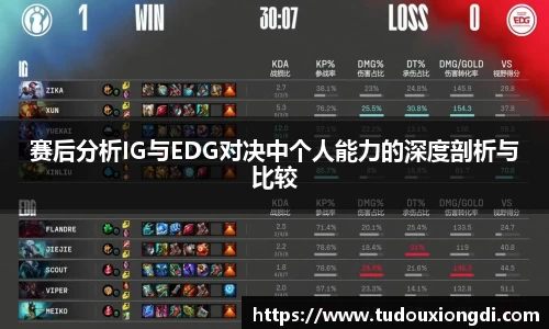 赛后分析IG与EDG对决中个人能力的深度剖析与比较