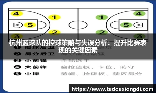 杭州篮球队的控球策略与失误分析：提升比赛表现的关键因素